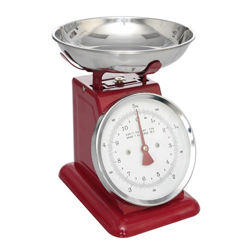 Balance Cuisine, Vintage People — Rouge Coquelicot